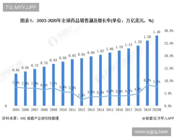 全面解析“e路发品牌”的发展历程与未来前景